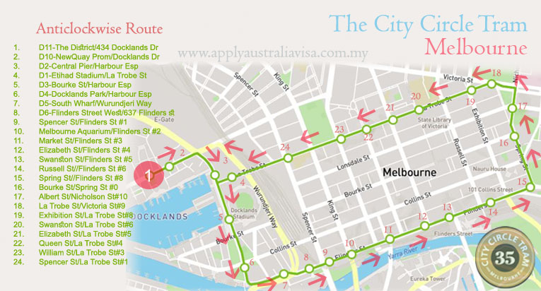 the- city-circle-tram-route-melbourne-anticlockwise