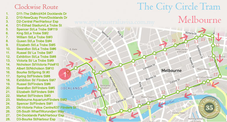 the-city-circle-tram-route-melbourne-clockwise